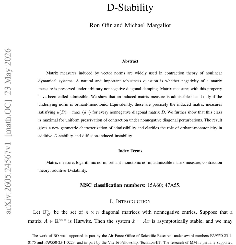 Orthant-Monotonic Norms and Additive D-Stability Figure 1