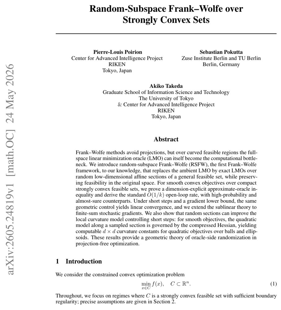 Random-Subspace Frank--Wolfe over Strongly Convex Sets Figure 1
