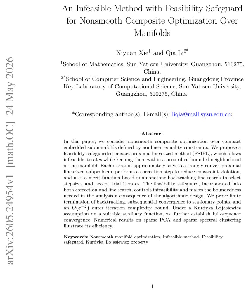 An Infeasible Method with Feasibility Safeguard for Nonsmooth Composite Optimization Over Manifolds Figure 1