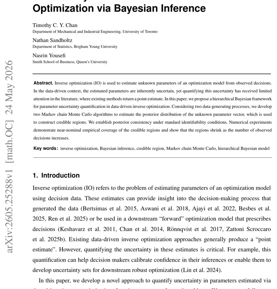 Uncertainty Quantification in Data-Driven Inverse Optimization via Bayesian Inference Figure 1