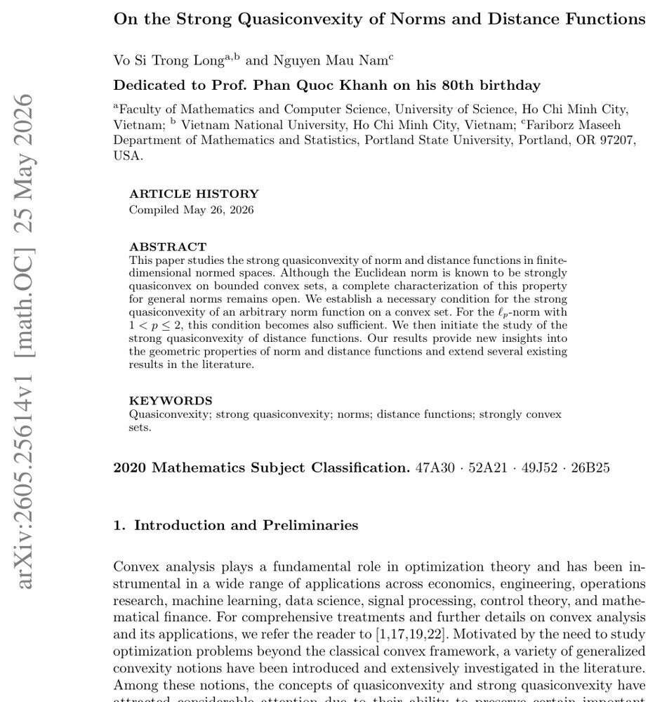On the Strong Quasiconvexity of Norms and Distance Functions Figure 1