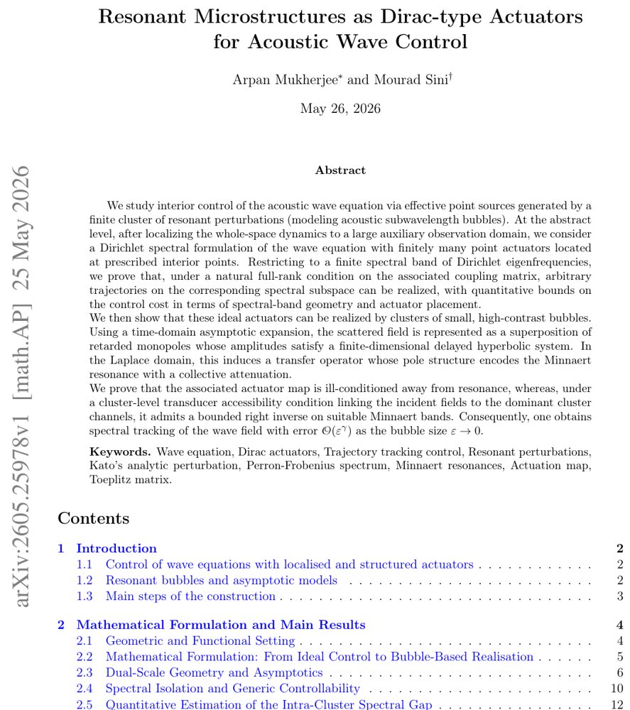 Resonant Microstructures as Dirac-type Actuators for Acoustic Wave Control Figure 1