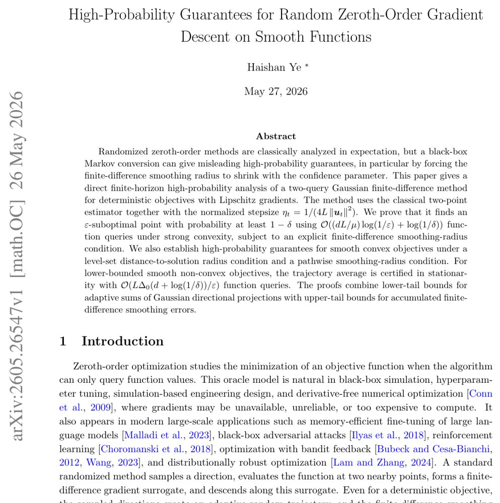 High-Probability Guarantees for Random Zeroth-Order Gradient Descent on Smooth Functions Figure 1