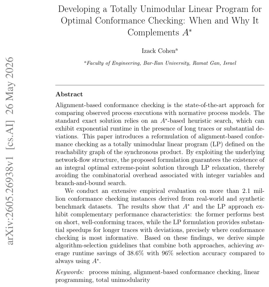 Developing a Totally Unimodular Linear Program for Optimal Conformance Checking: When and Why It Complements A* Figure 1