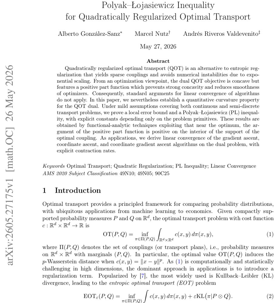 Polyak-Lojasiewicz Inequality for Quadratically Regularized Optimal Transport Figure 1