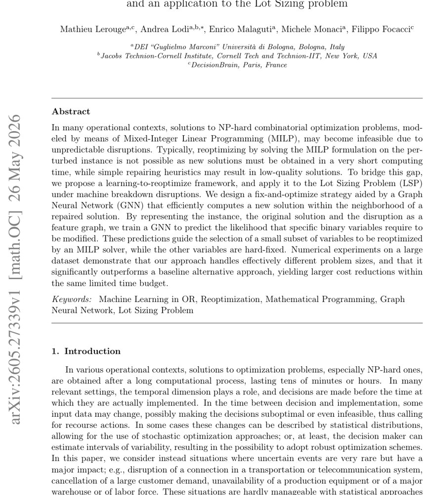 Learning to reoptimize: a GNN-aided fix-and-optimize approach and an application to the Lot Sizing problem Figure 1