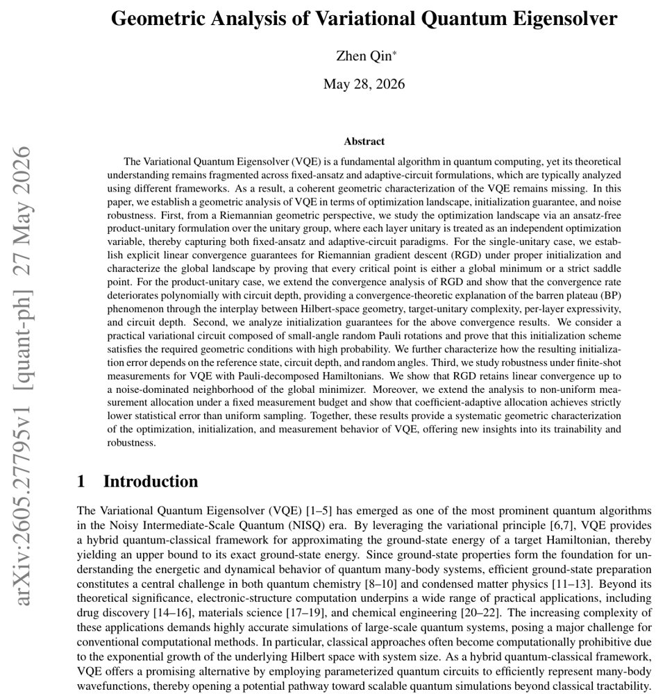 Geometric Analysis of Variational Quantum Eigensolver Figure 1