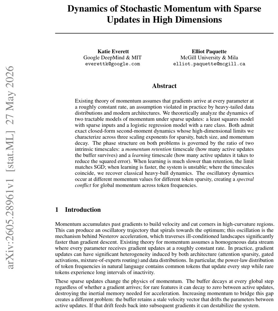 Dynamics of Stochastic Momentum with Sparse Updates in High Dimensions Figure 1
