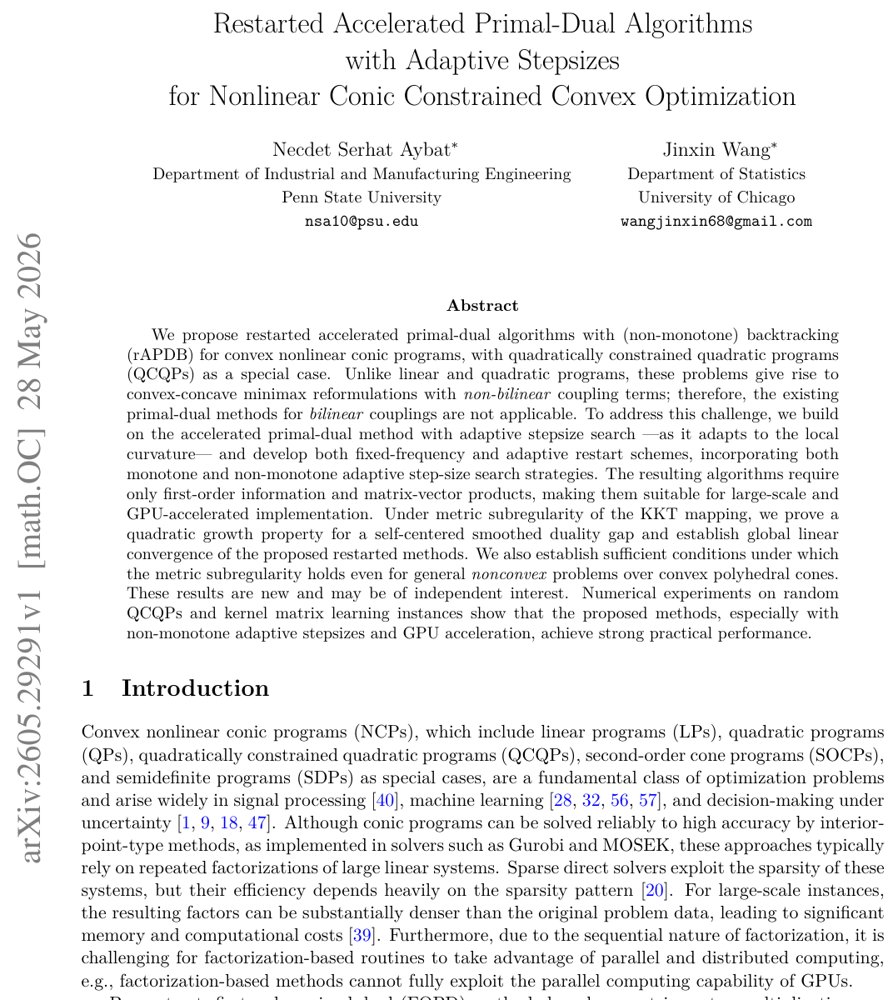 Restarted Accelerated Primal-Dual Algorithms with Adaptive Stepsizes for Nonlinear Conic Constrained Convex Optimization Figure 1
