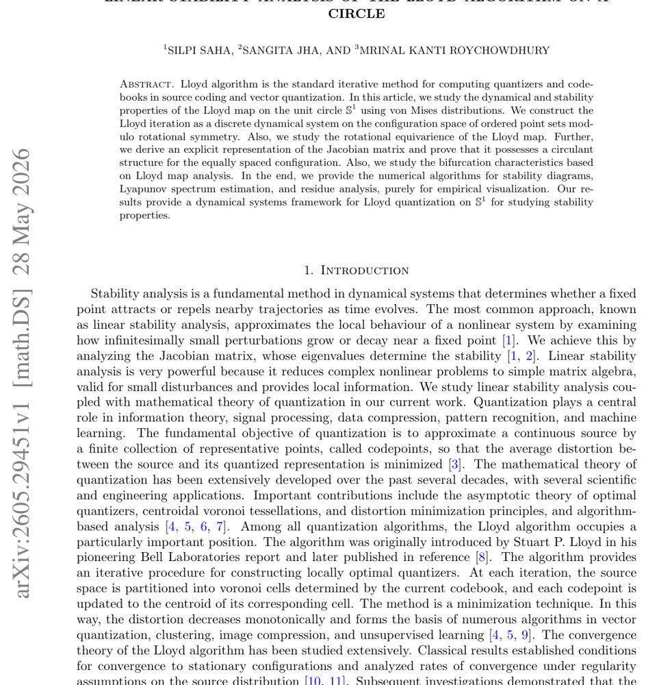 Linear stability analysis of the Lloyd algorithm on a circle Figure 1