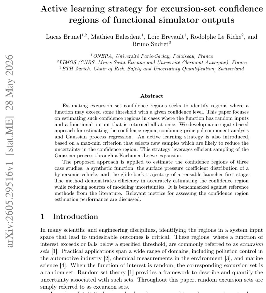 Active learning strategy for excursion-set confidence regions of functional simulator outputs Figure 1