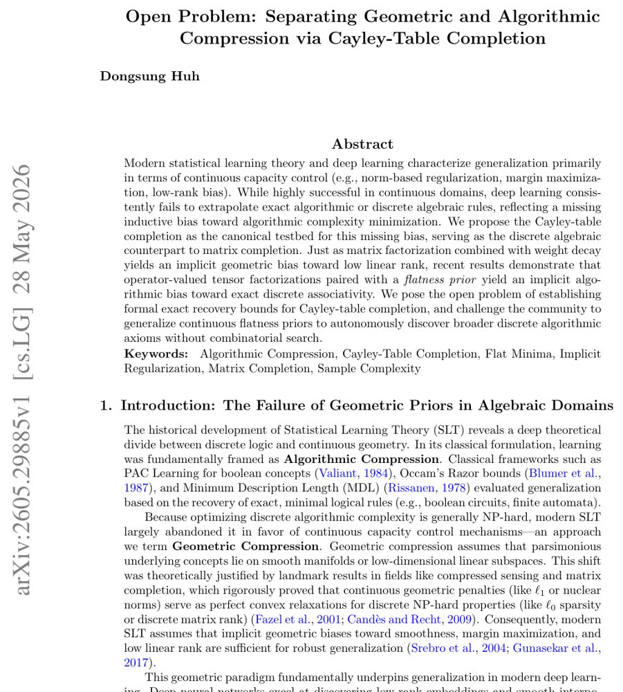 Open Problem: Separating Geometric and Algorithmic Compression via Cayley-Table Completion Figure 1