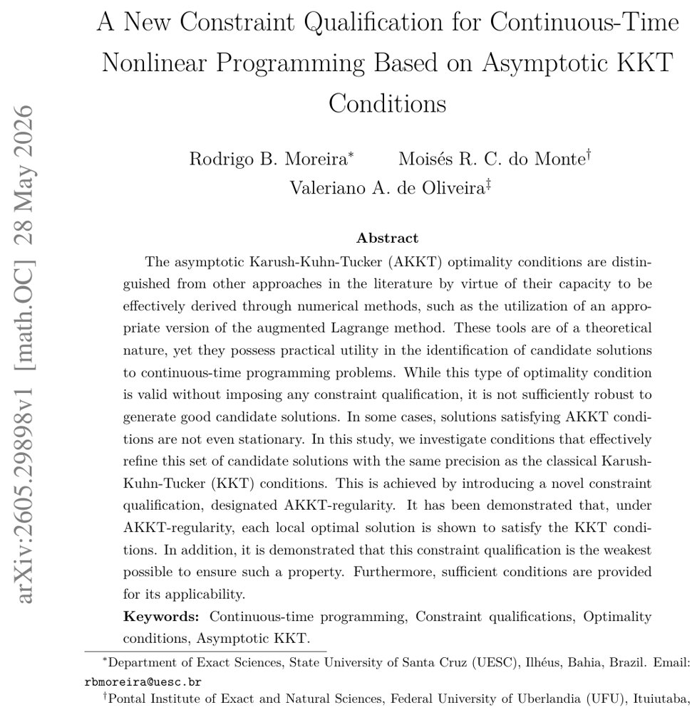 A New Constraint Qualification for Continuous-Time Nonlinear Programming Based on Asymptotic KKT Conditions Figure 1