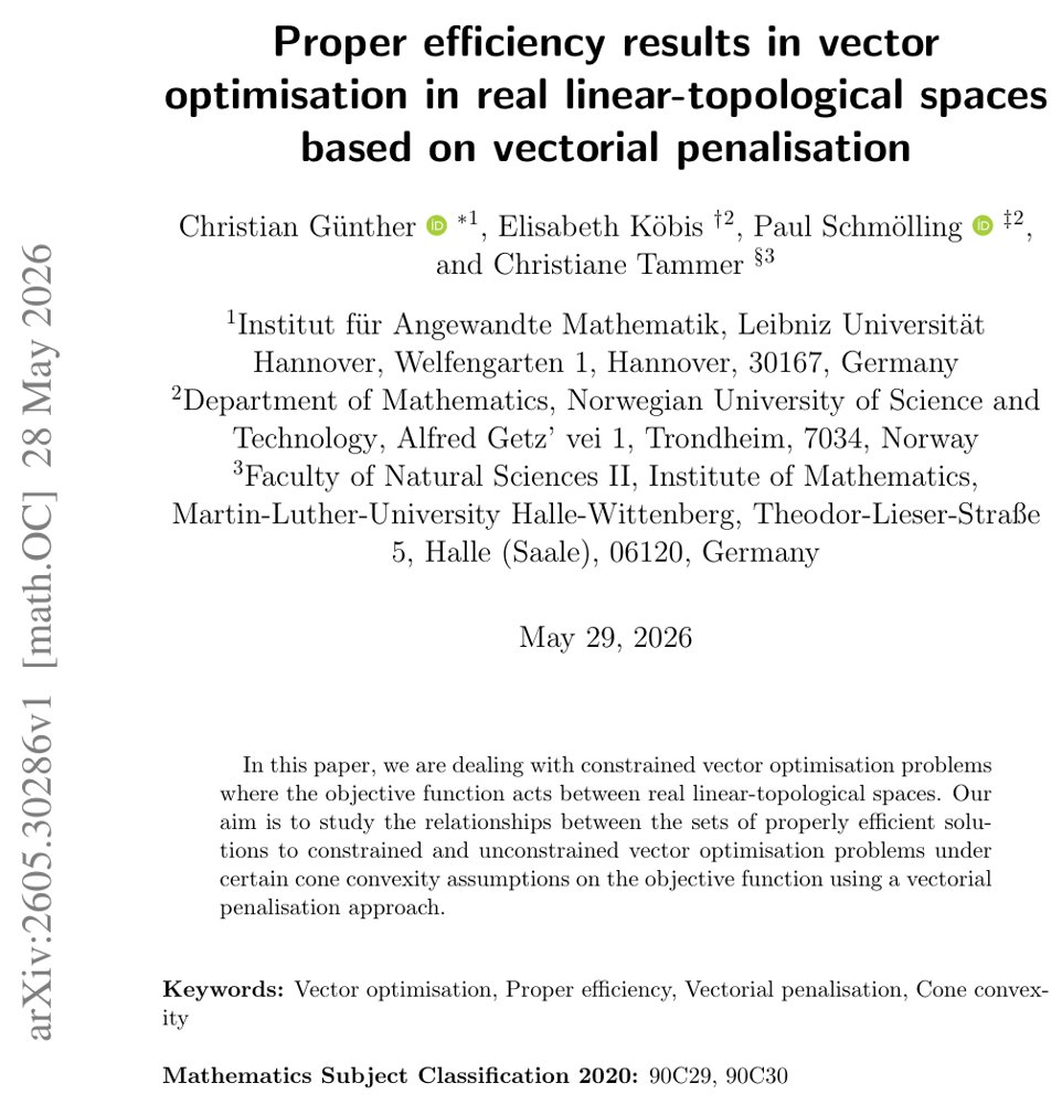 Proper efficiency results in vector optimisation in real linear-topological spaces based on vectorial penalisation Figure 1