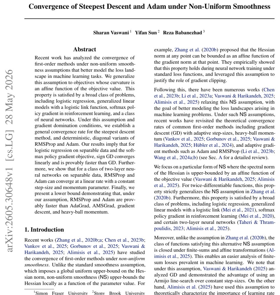 Convergence of Steepest Descent and Adam under Non-Uniform Smoothness Figure 1