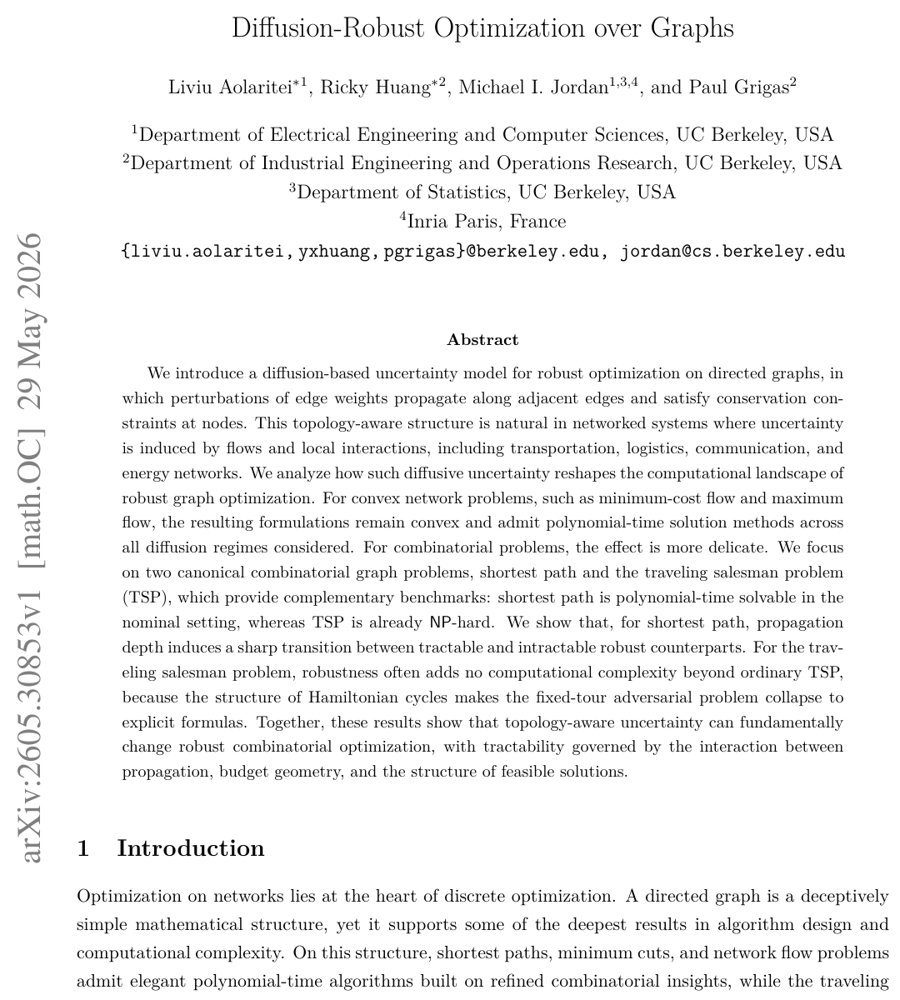 Diffusion-Robust Optimization over Graphs Figure 1