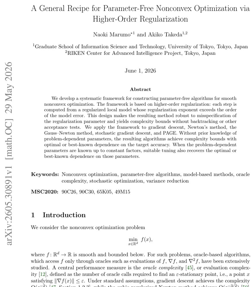 A General Recipe for Parameter-Free Nonconvex Optimization via Higher-Order Regularization Figure 1