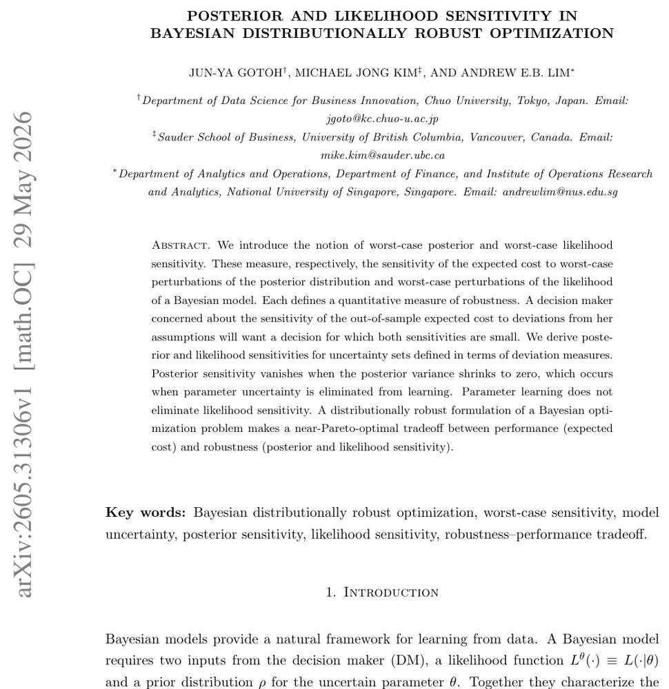 Posterior and Likelihood Sensitivity in Bayesian Distributionally Robust Optimization Figure 1