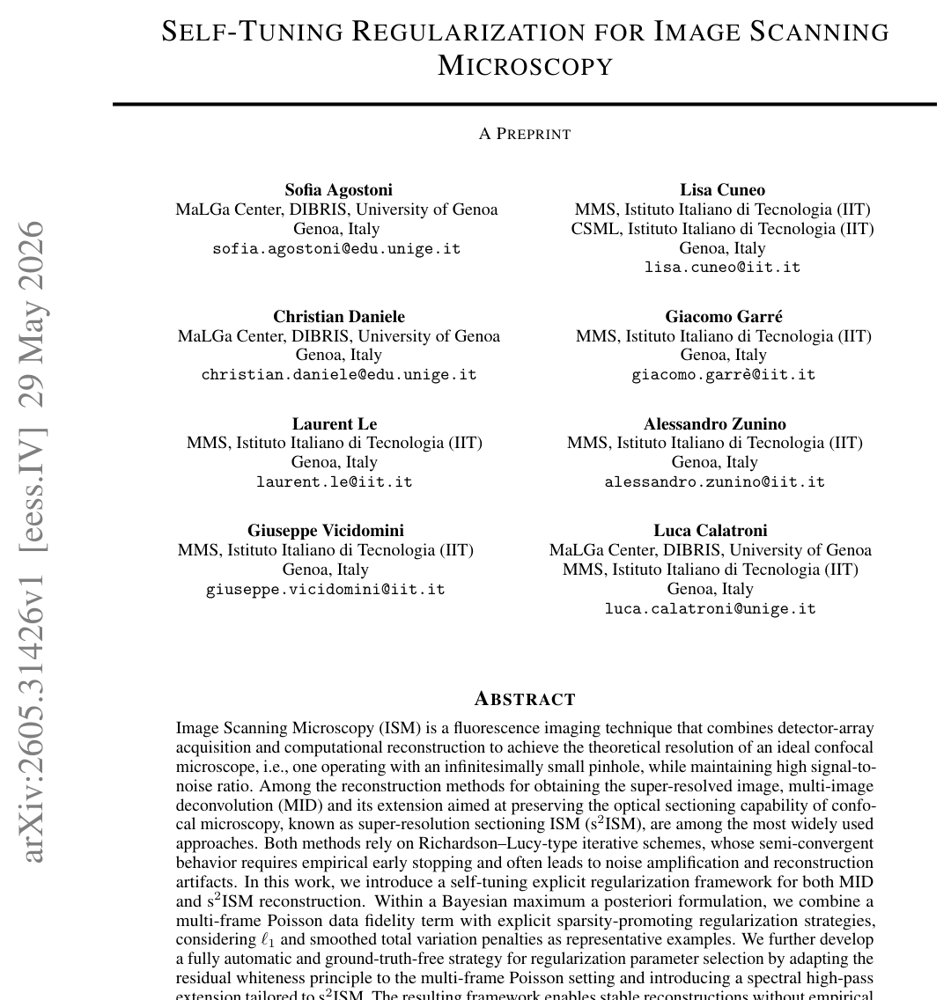 Self-Tuning Regularization for Image Scanning Microscopy Figure 1