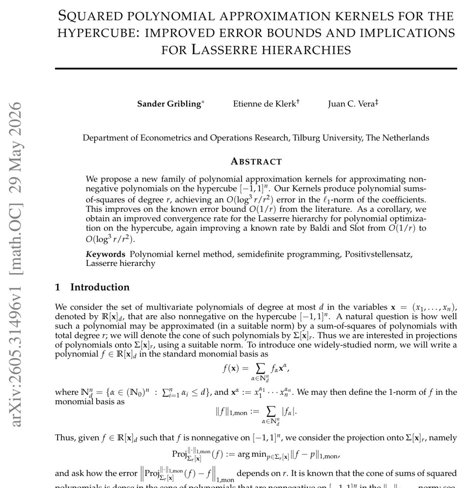 Squared polynomial approximation kernels for the hypercube: improved error bounds and implications for Lasserre hierarchies Figure 1