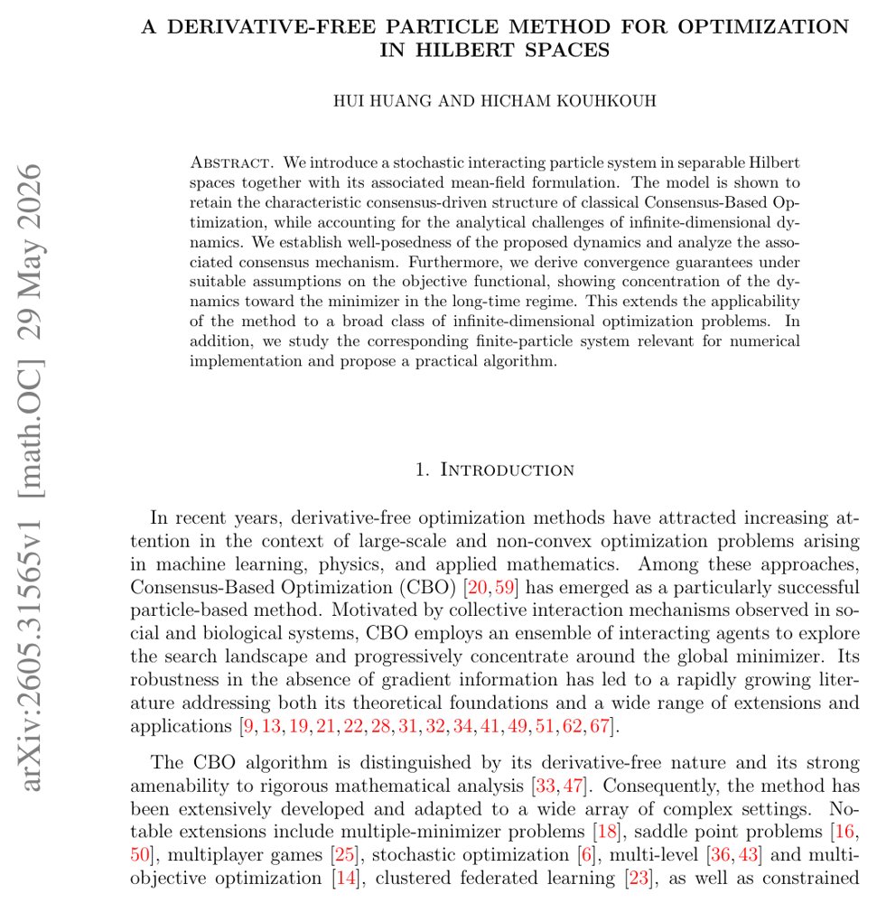 A derivative-free particle method for optimization in Hilbert spaces Figure 1
