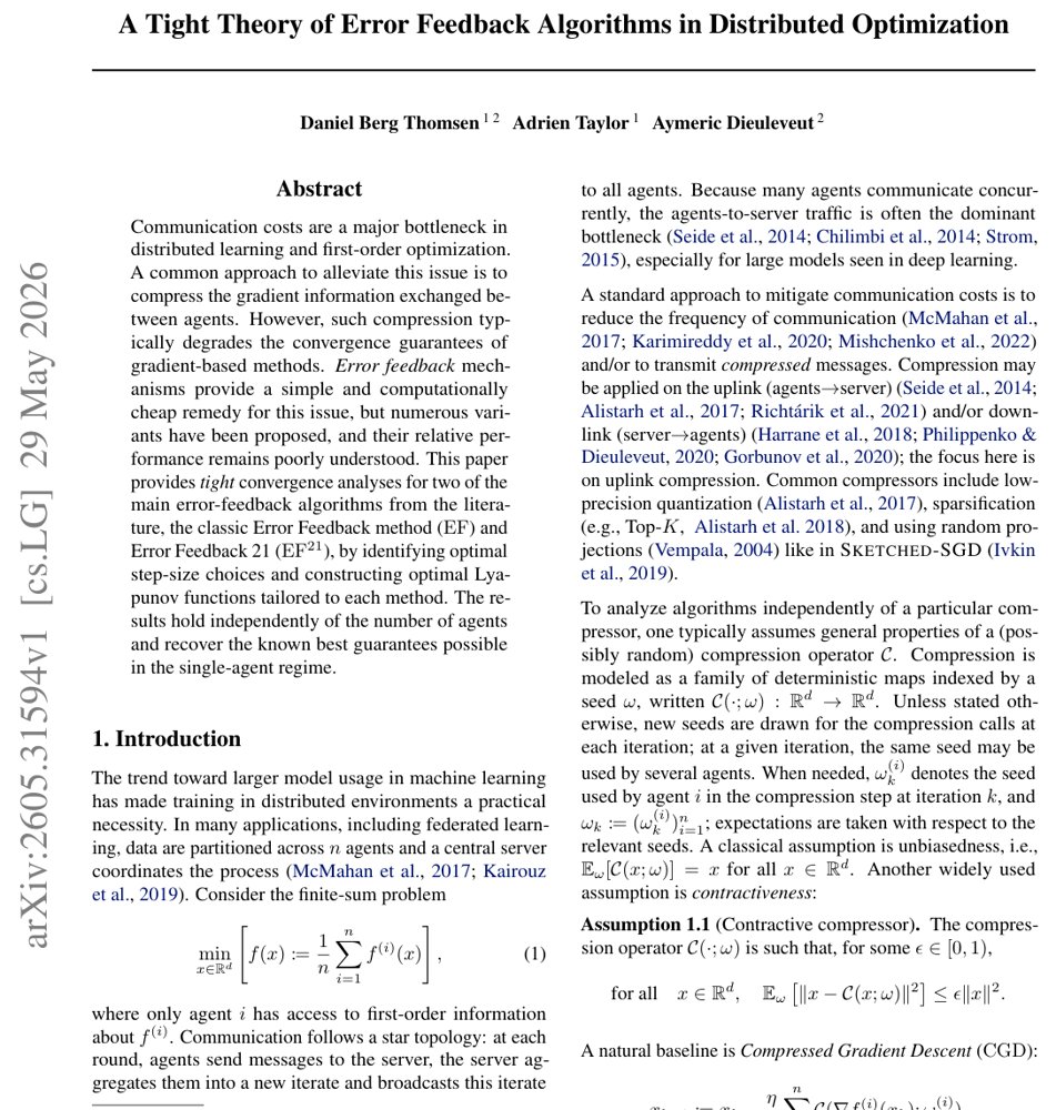 A Tight Theory of Error Feedback Algorithms in Distributed Optimization Figure 1