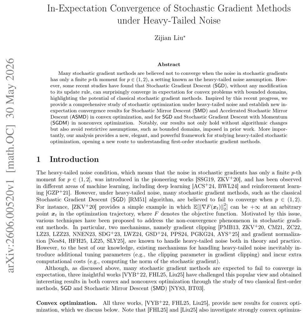 In-Expectation Convergence of Stochastic Gradient Methods under Heavy-Tailed Noise Figure 1