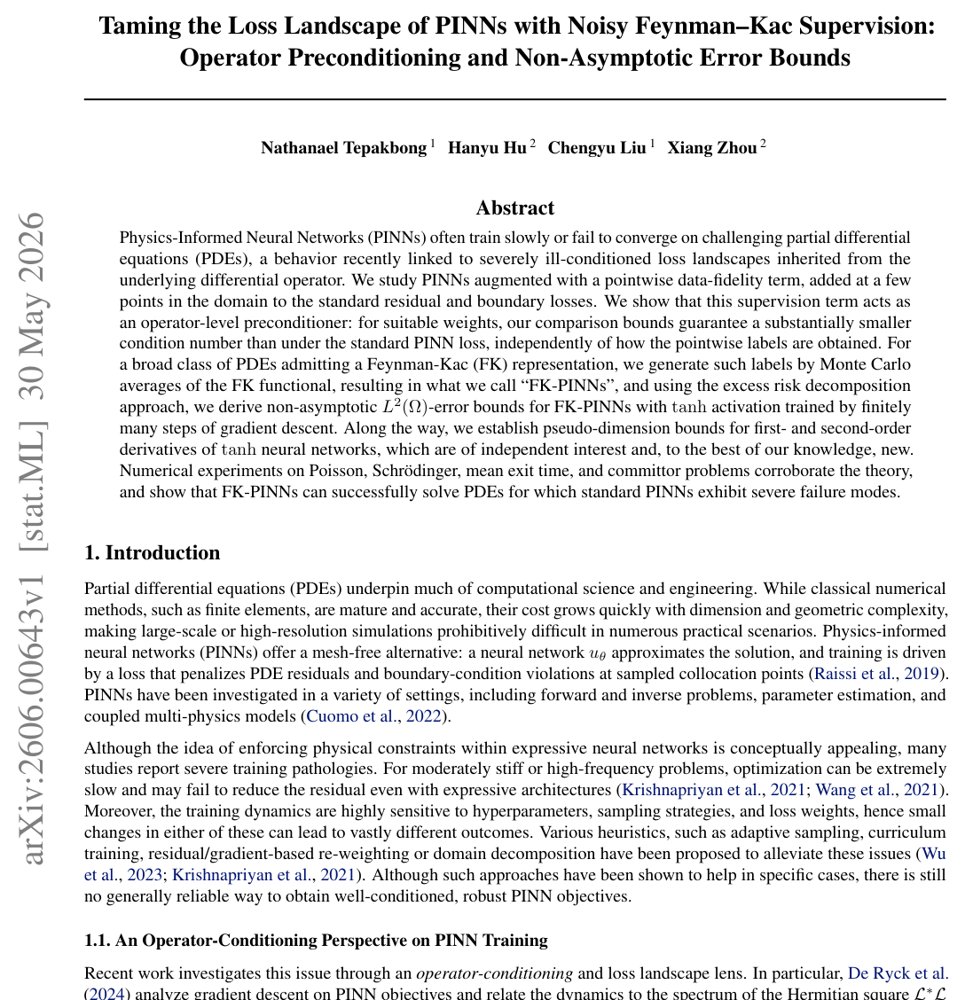 Taming the Loss Landscape of PINNs with Noisy Feynman-Kac Supervision: Operator Preconditioning and Non-Asymptotic Error Bounds Figure 1
