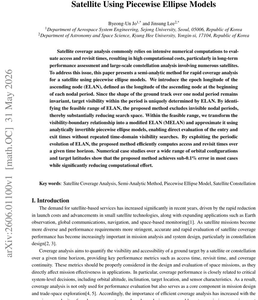 A Semi-analytic Method for Rapid Coverage Analysis of a Satellite Using Piecewise Ellipse Models Figure 1