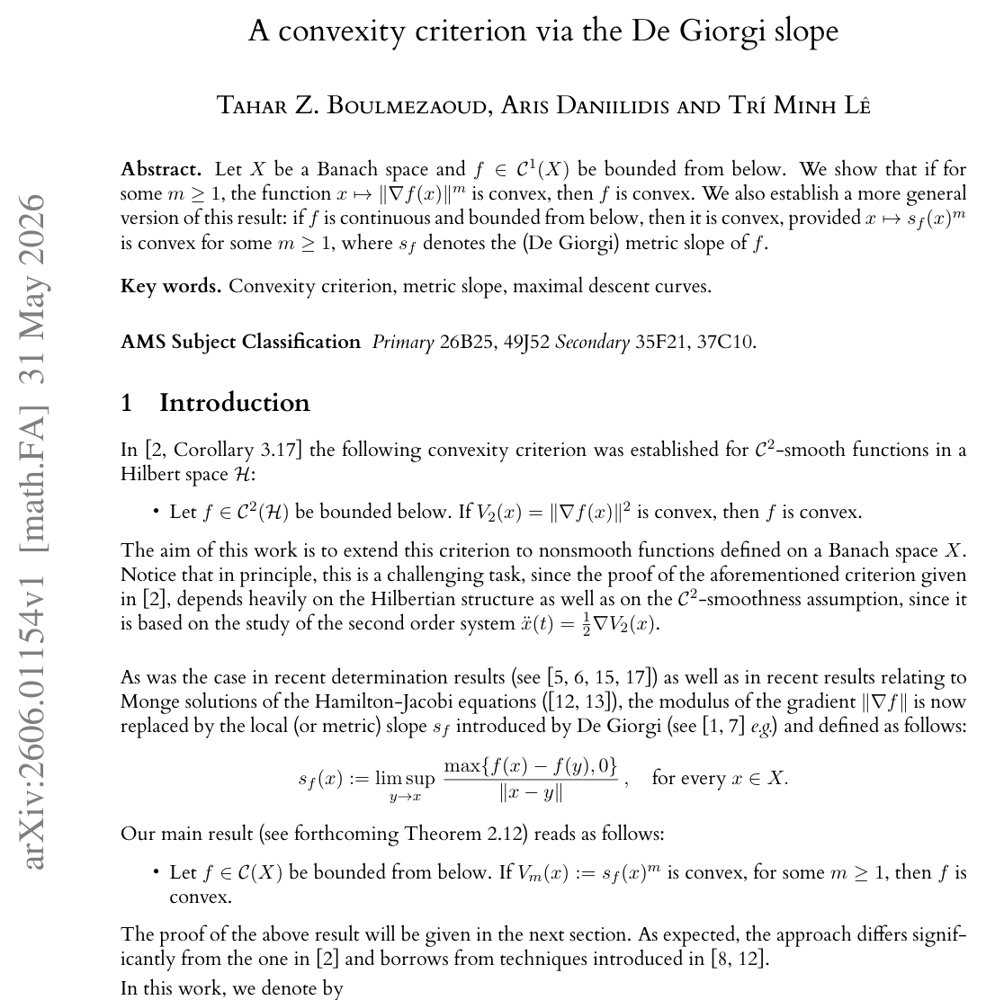 A convexity criterion via the De Giorgi slope Figure 1