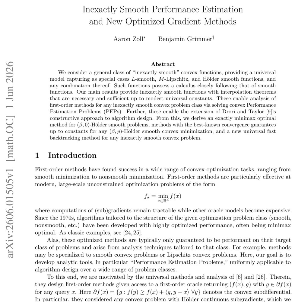Inexactly Smooth Performance Estimation and New Optimized Gradient Methods Figure 1