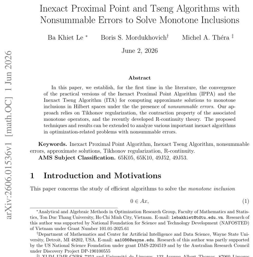Inexact Proximal Point and Tseng Algorithms with Nonsummable Errors to Solve Monotone Inclusions Figure 1