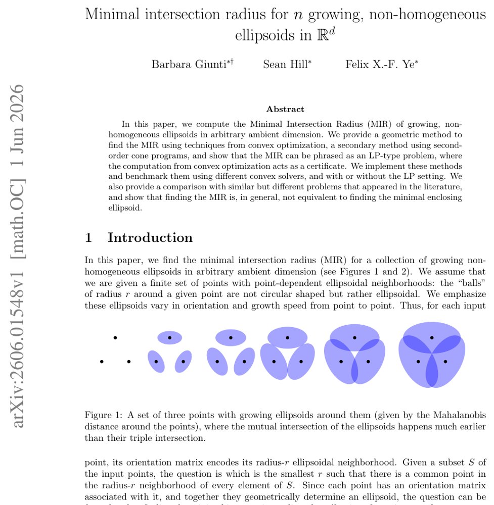 Minimal intersection radius for $n$ growing, non-homogeneous ellipsoids in $\mathbb{R}^d$ Figure 1