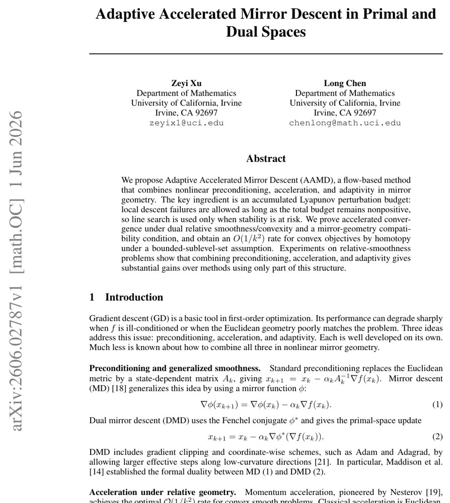 Adaptive Accelerated Mirror Descent in Primal and Dual Spaces Figure 1