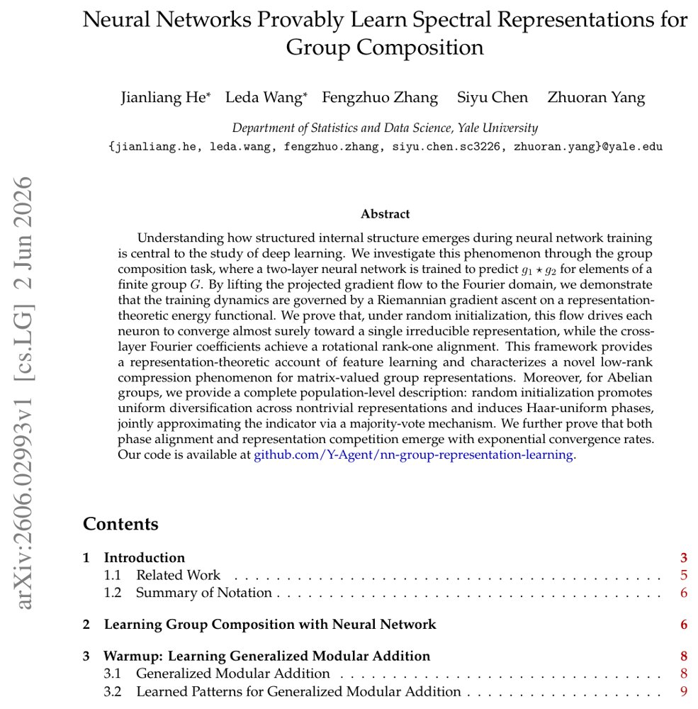 Neural Networks Provably Learn Spectral Representations for Group Composition Figure 1