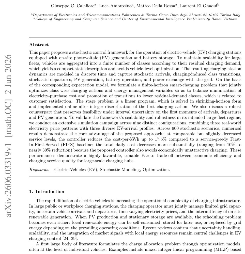 Class-Based Smart Charging Control for Electric Vehicles Figure 1