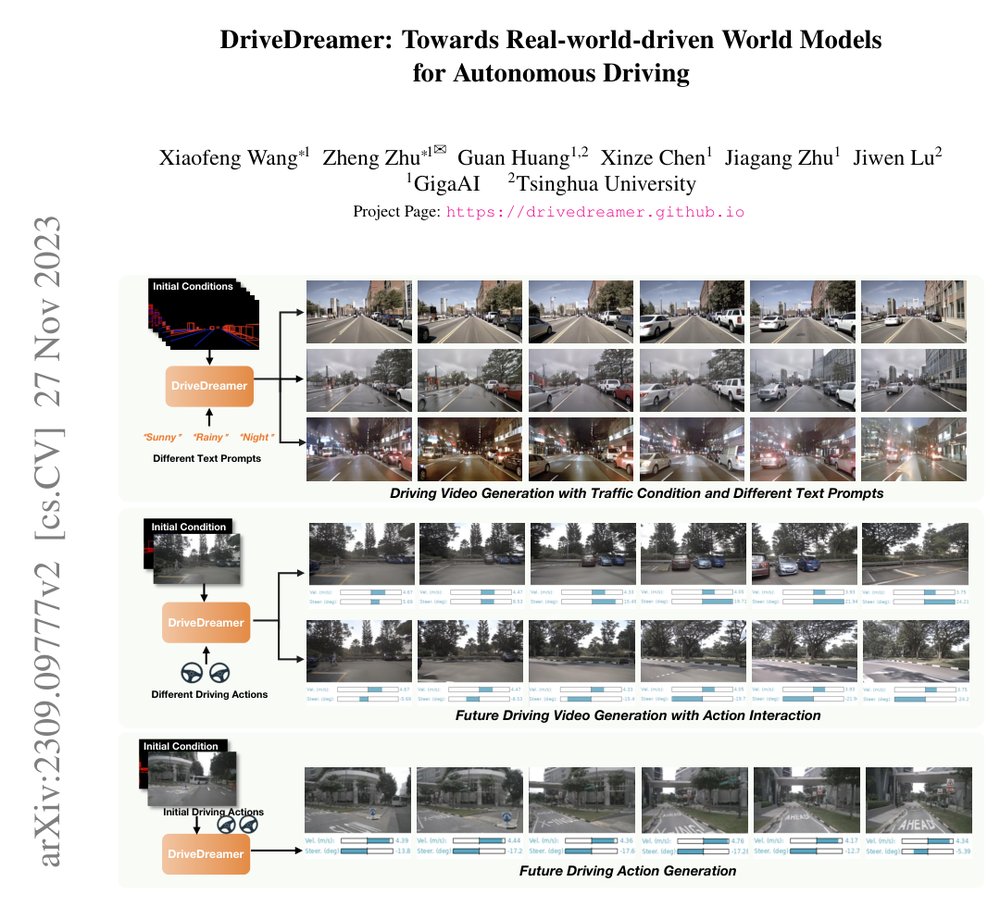 DriveDreamer: Towards Real-World-Driven World Models for Autonomous Driving Figure 1