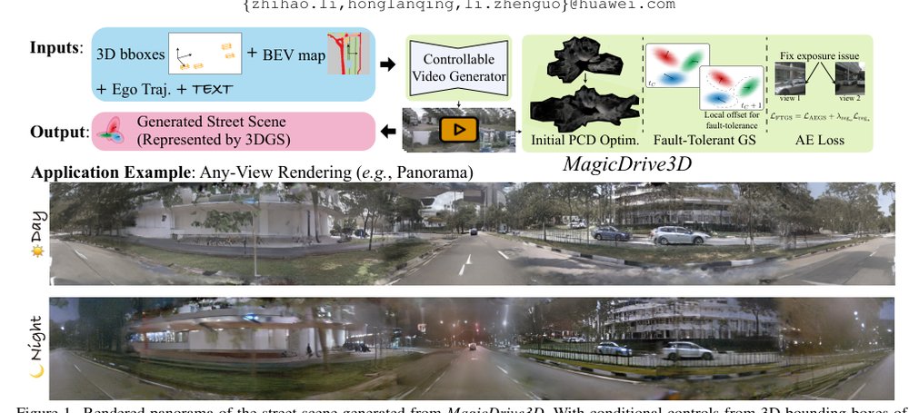 MagicDrive3D: Controllable 3D Generation for Any-View Rendering in Street Scenes Figure 1