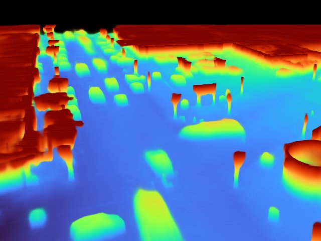 UnO: Unsupervised Occupancy Fields for Perception and Forecasting Figure 1