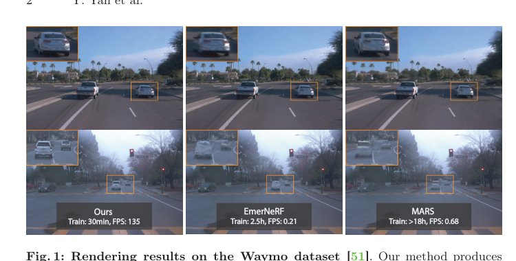 3D Gaussian Splatting for Real-Time Radiance Field Rendering Figure 1