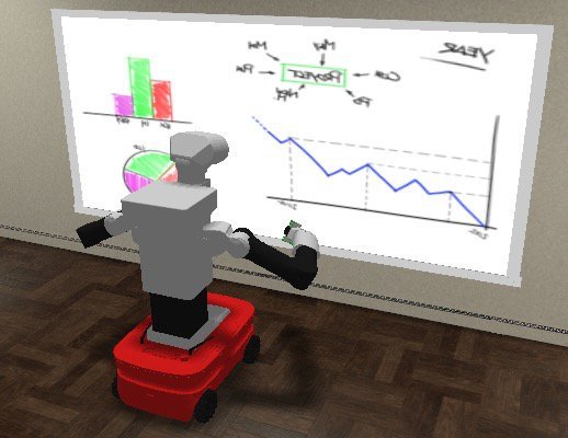 SLAC: Simulation-Pretrained Latent Action Space for Whole-Body Real-World Reinforcement Learning Figure 1