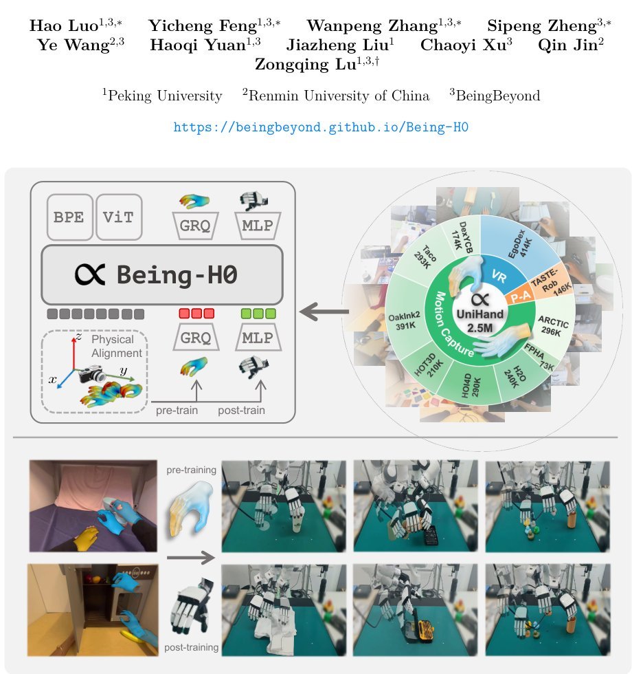 Being-H0: Vision-Language-Action Pretraining from Large-Scale Human Videos, / Figure 1