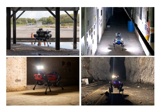 VILENS: Visual, Inertial, Lidar, and Leg Odometry for All-Terrain Legged Robots Figure 1