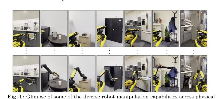 Track2Act: Predicting Point Tracks from Internet Videos enables Generalizable Robot Manipulation Figure 1