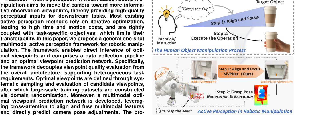 A General One-Shot Multimodal Active Perception Framework for Robotic Manipulation: Learning to Predict Optimal Viewpoint figure