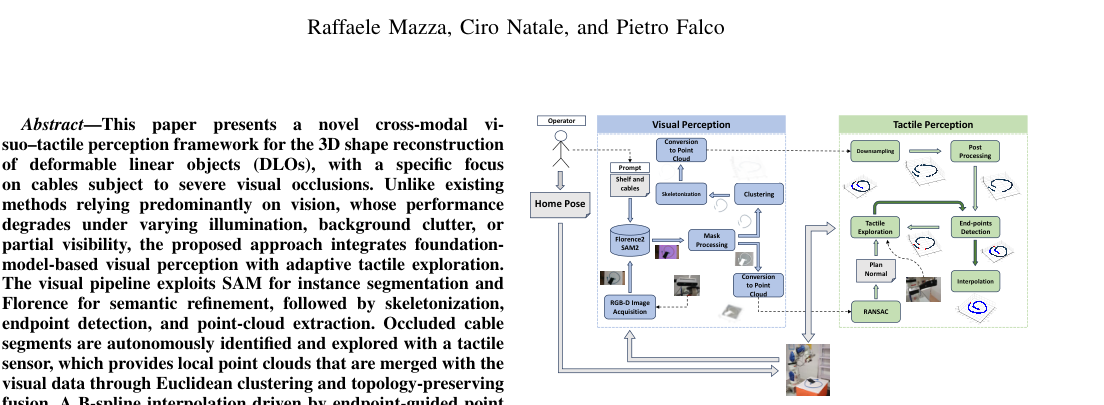 Active Cross-Modal Visuo-Tactile Perception of Deformable Linear Objects figure