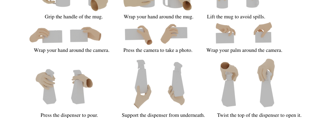 AffordGrasp: Cross-Modal Diffusion for Affordance-Aware Grasp Synthesis figure