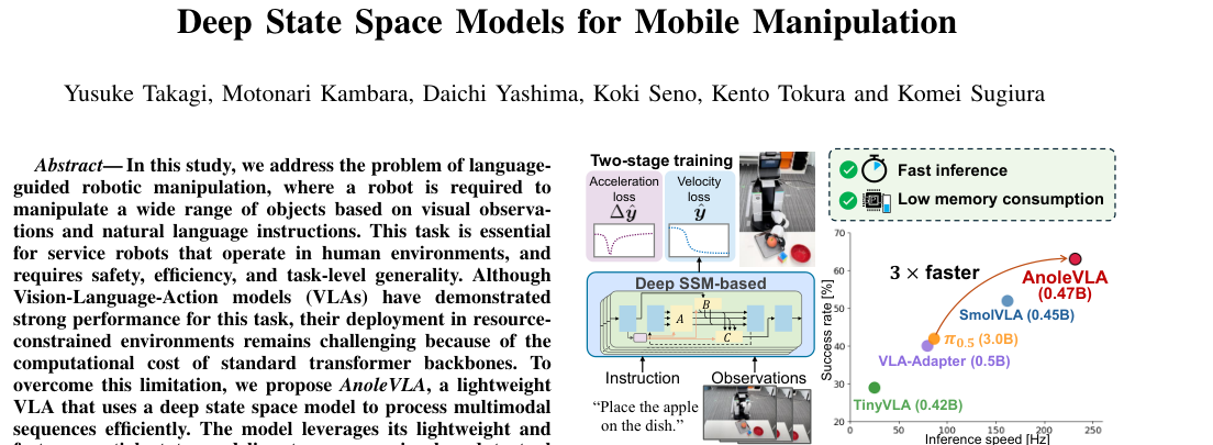 AnoleVLA: Lightweight Vision-Language-Action Model with Deep State Space Models for Mobile Manipulation figure