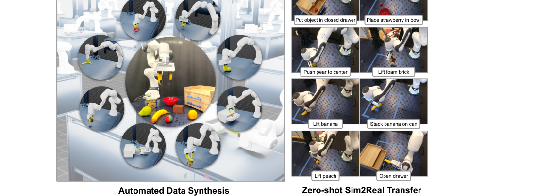AnyTask: an Automated Task and Data Generation Framework for Advancing Sim-to-Real Policy Learning figure