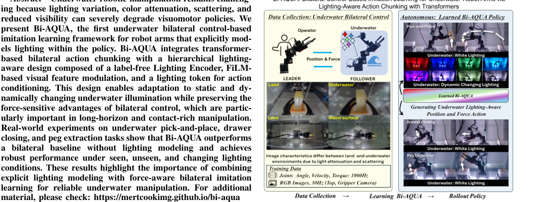 Bi-AQUA: Bilateral Control-Based Imitation Learning for Underwater Robot Arms via Lighting-Aware Action Chunking with Transformers figure